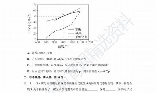 江苏省化学小高考,江苏小高考化学模拟卷