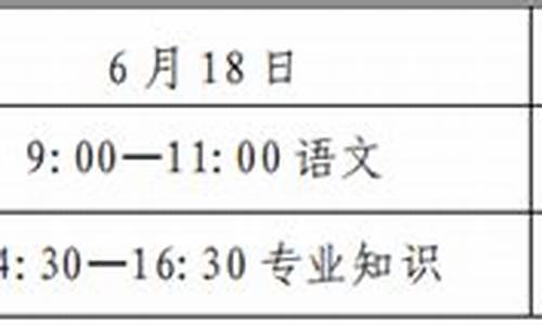 山东省春季高考时间,山东省春季高考时间2024年