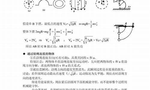 高考物理模型解题,高考物理模型套路