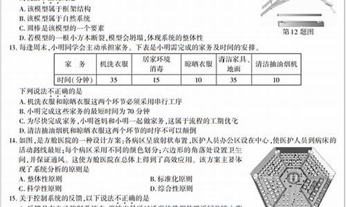 2016江西高考技术试卷_2016年江西高考技术试卷