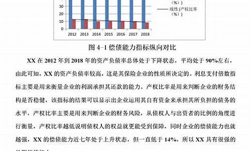 本科生毕业论文数据可以编吗_本科毕业论文的数据可以编吗