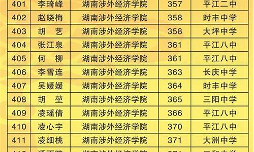 2017年一中高考喜报_东中2017年高考