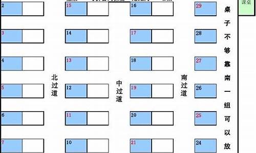 高考山东座次,山东高考座位是按什么排的