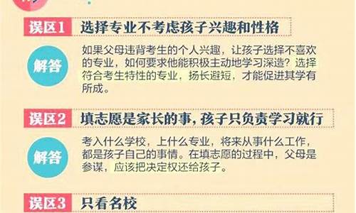 高考志愿填报需要了解什么_高考填报志愿必须知道的