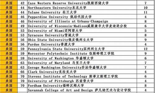 研究生录取结束时间,研究生录取工作正式结束时间