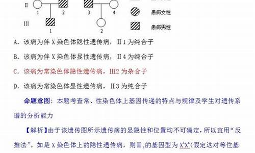 高考生物遗传学必考知识点_高考生物遗传复习