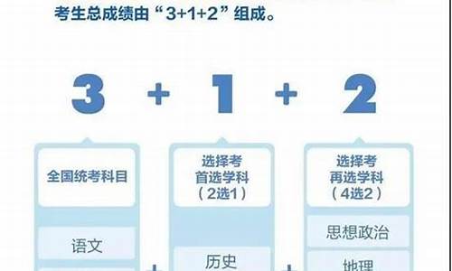 广东省高考英语改革,广东省新高考英语改革方案