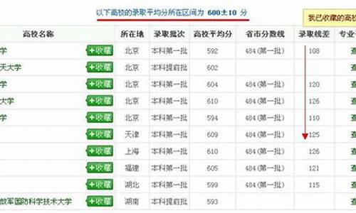 高考考生分数查询_高考分数的查询