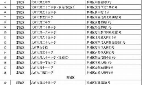 2024年北京高考英语_2024年北京高考英语听说