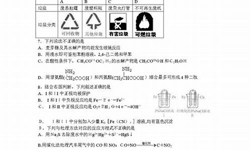 2013高考北京化学_2013年北京高考化学答案解析