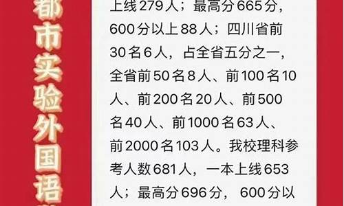 成外2020高考成绩_成外高考喜报2016