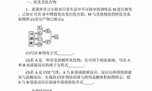 硅材料化学高考,高三硅及其化合物