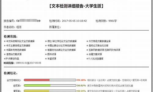 本科论文一般查重率多少,本科论文查重率多少最合适