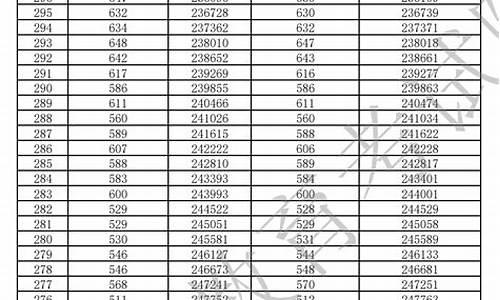 2016广东高考历史卷_2016广东省历史中考