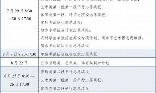 浙江高考二段志愿公布时间_浙江省高考第二段填报志愿时间