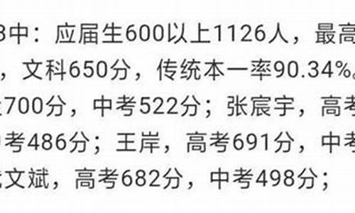 衡水十三中的高考成绩,衡水十三中2021高考成绩喜报