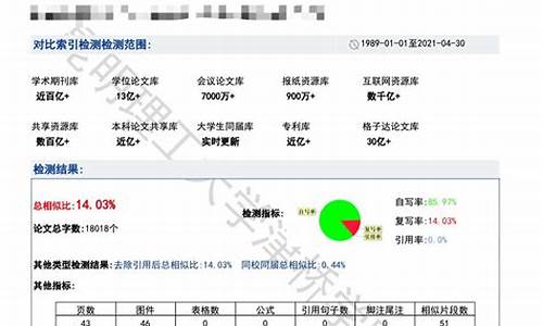 本科毕业论文查重多少过,本科毕业论文查重多少