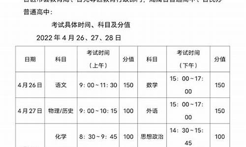 大连高考二模,大连高考二模2023答案