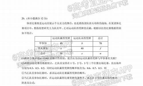 无锡数学高考2017,无锡数学高考总分多少