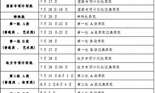 录取结果查询时间吉林,录取查询时间吉林