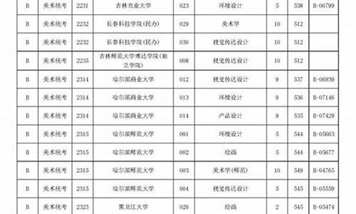 浙江高考艺术类_浙江高考艺术类和普通能一起填报吗