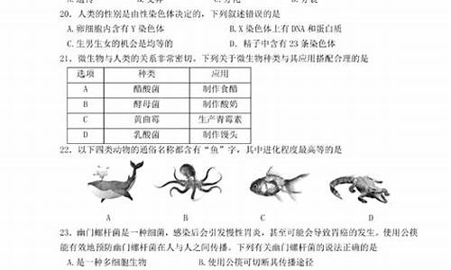 2014广东生物,2009年广东生物高考