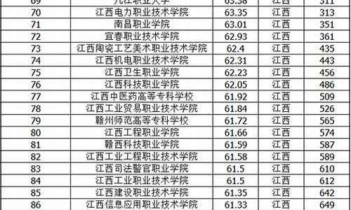 2014江苏最高考数学_2014江苏高考数学试卷