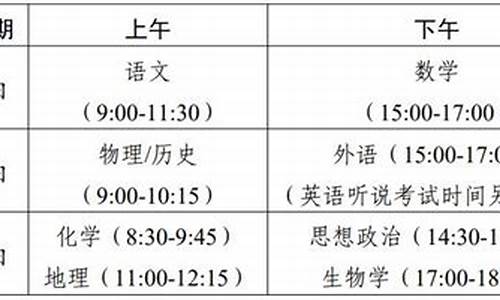 广东高考安排2017,广东高考安排表