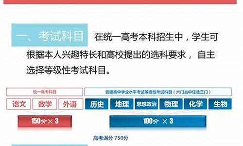 2021年北京新高考政策,北京新高考方案