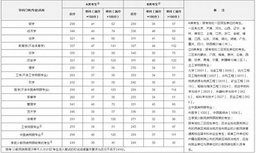 分数线属于什么数学符号表示,分数线是哪个符号