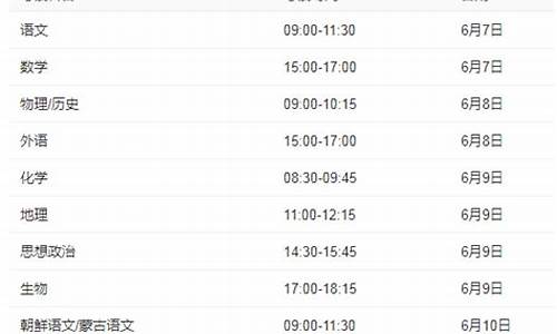 今年辽宁高考时间2024具体时间是多少_今年辽宁高考时间