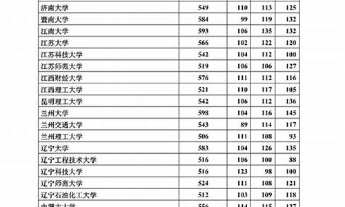 河北2017年高考答案,2017年河北高考理综试卷及答案