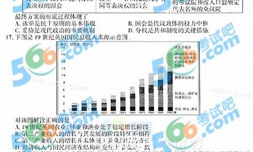 2016年江苏历史高考_2016高考江苏历史