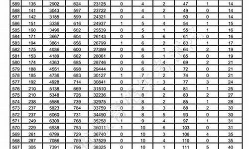 山东2017年高考方案_山东省2017年高考时间