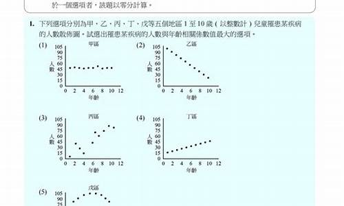 台湾数学高考题目及答案,台湾数学高考题目