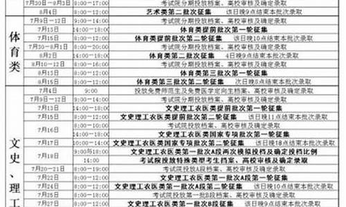 吉林高考2017难度_2017吉林高考一分段表