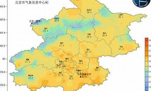 北京天气高考_北京高考天气2021