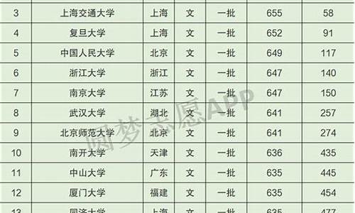 江西高考难度2017_江西高考难度2023