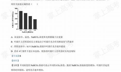 2019高考生物真题,2019年高考题生物