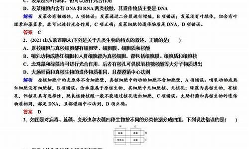 高考知识整合,高考知识点清单