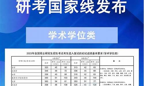 23年考研复试时间_2023年考研复试分数线是多少