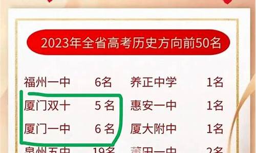 厦门双十高考2023平均分_厦门双十高考2017