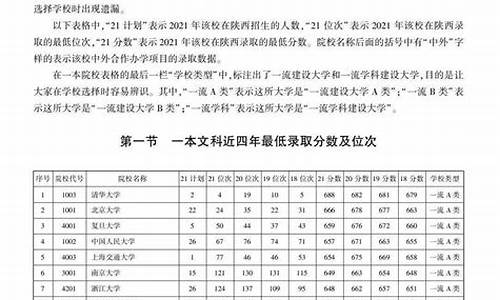 2014陕西高考志愿填报_2014陕西高考志愿填报时间表