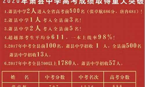 2021萧县高考状元_2016萧县高考