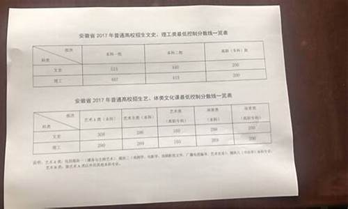 安徽省2017年高考时间_2017年安徽高考自愿填报时间