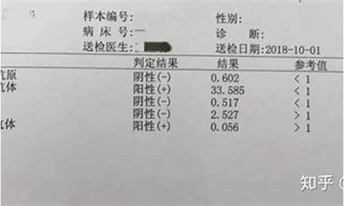 高考体检还查乙肝吗,高考体检查不查乙肝