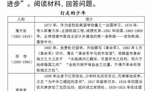 山东新高考历史考的哪套卷2021_山东新高考考历史