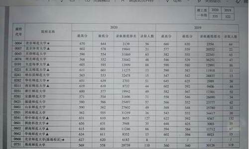 江西高考天地2017,江西高考天地2022电子版