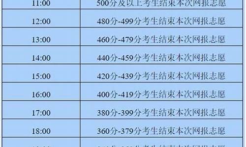 河南2017年高考_高考报考时间2017河南