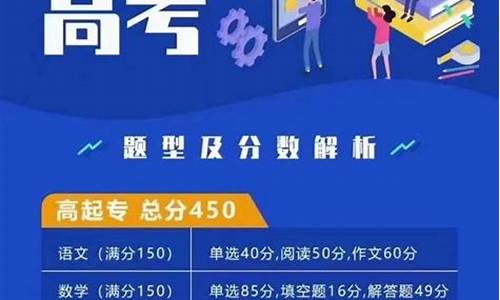 2017年上的大专什么时候毕业_2017年高考大专报名时间